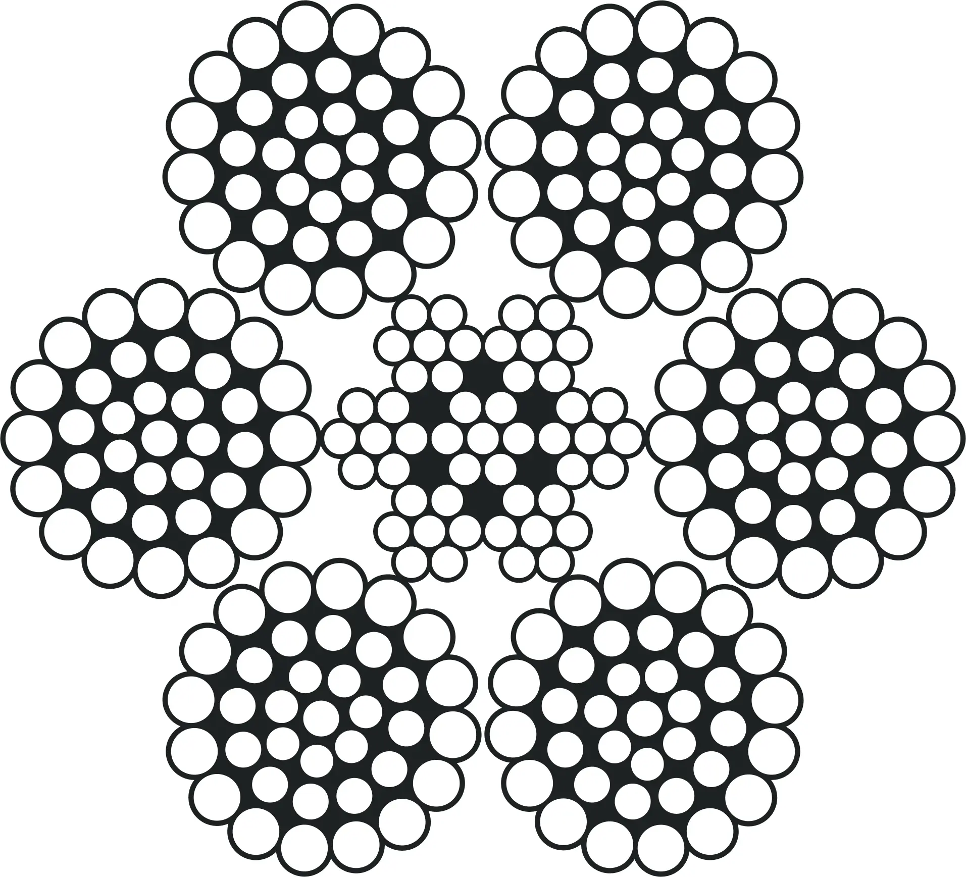 Câble Acier 6X36